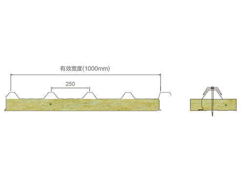 YX38-152-914開口樓承板