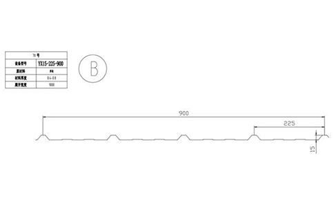 YX15-225-900壓型鋼板